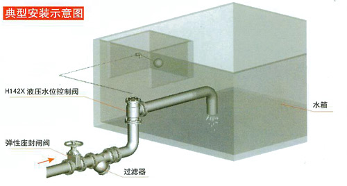 H142X液壓水位控制閥安裝圖