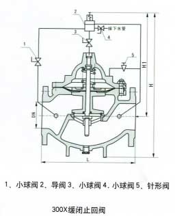 X500X-泄壓/持壓閥簡(jiǎn)圖