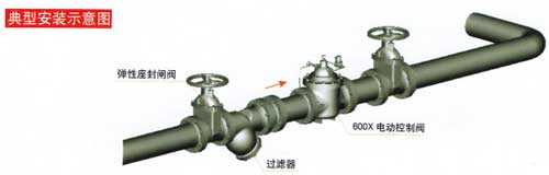 600X-電動(dòng)控制閥簡(jiǎn)圖